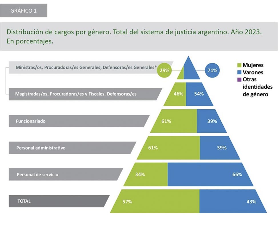 Imagen Nota